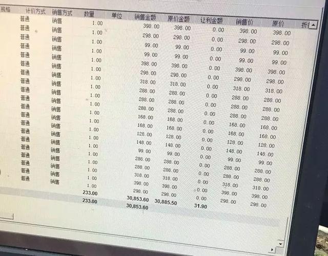 柘城新店格兰爱热销70000元！焕新登场的19年格兰爱长这样